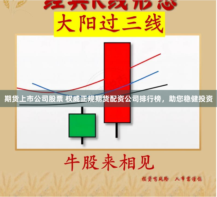 期货上市公司股票 权威正规期货配资公司排行榜，助您稳健投资