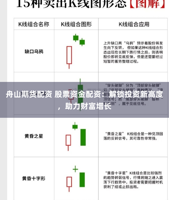 舟山期货配资 股票资金配资：解锁投资新高度，助力财富增长