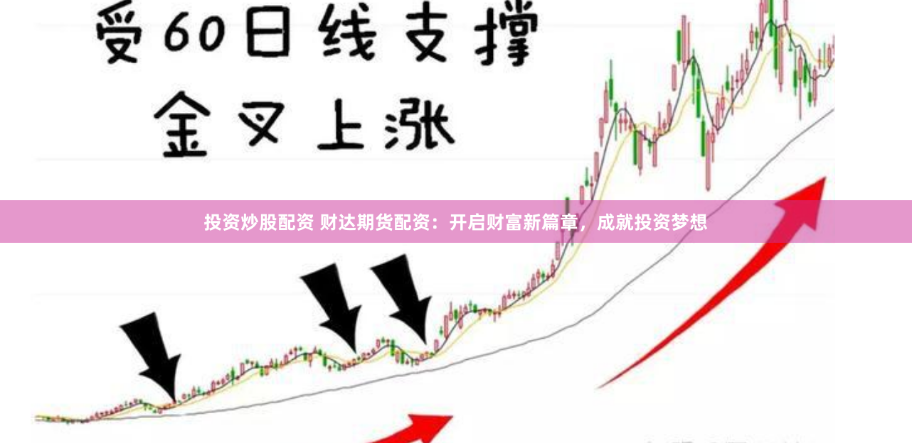 投资炒股配资 财达期货配资：开启财富新篇章，成就投资梦想