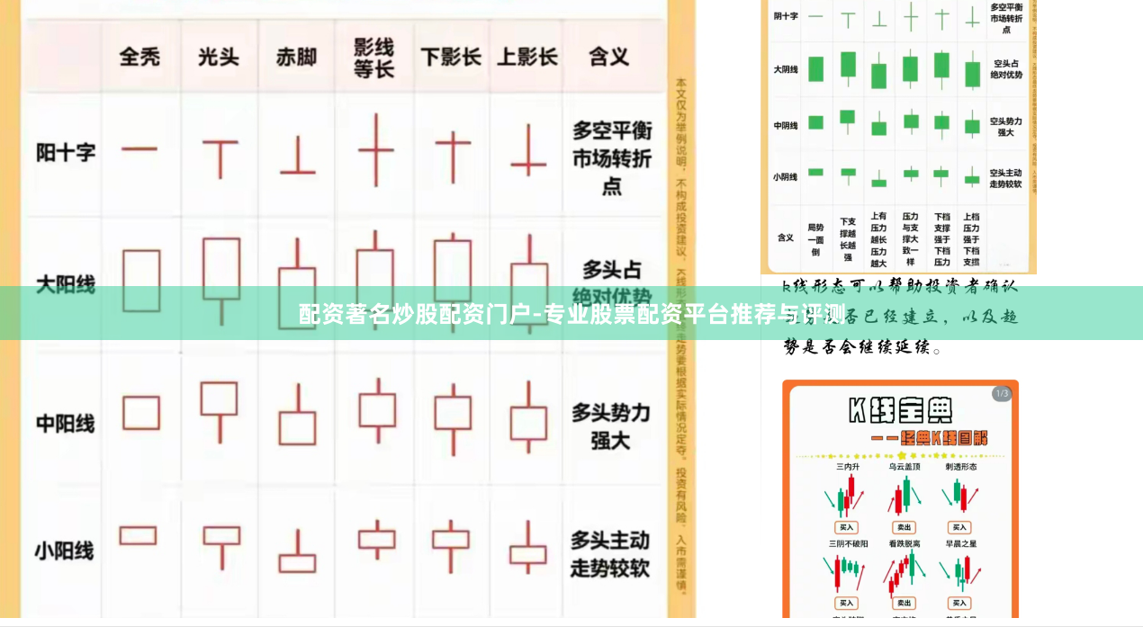 配资著名炒股配资门户-专业股票配资平台推荐与评测